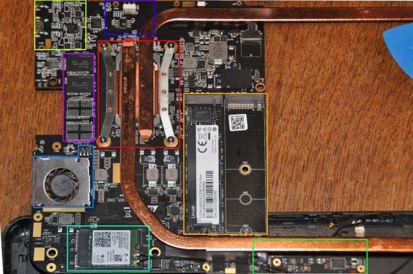 Die rückseite des Mainboards